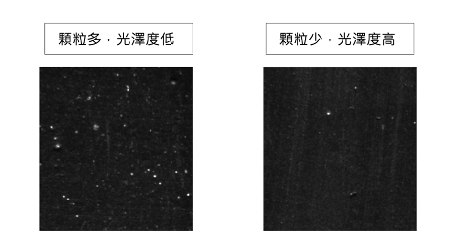 最新消息|國際中橡碳黑事業